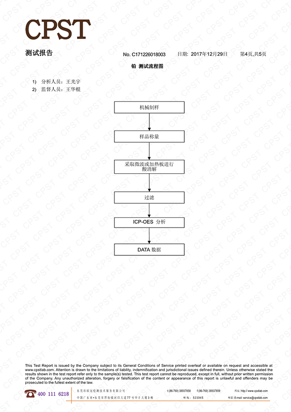 宇迪CPSIA总铅邻苯测试报告图3