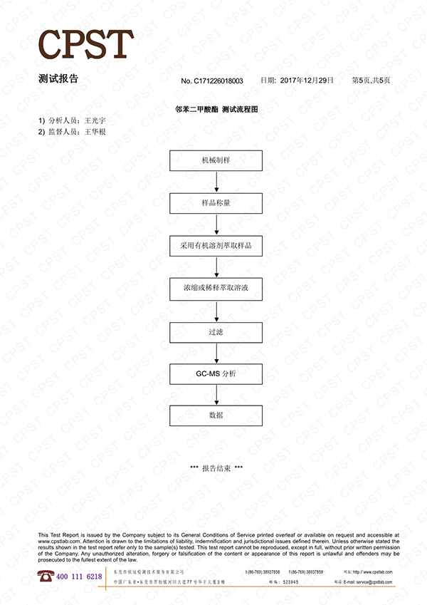 宇迪CPSIA总铅邻苯测试报告图4